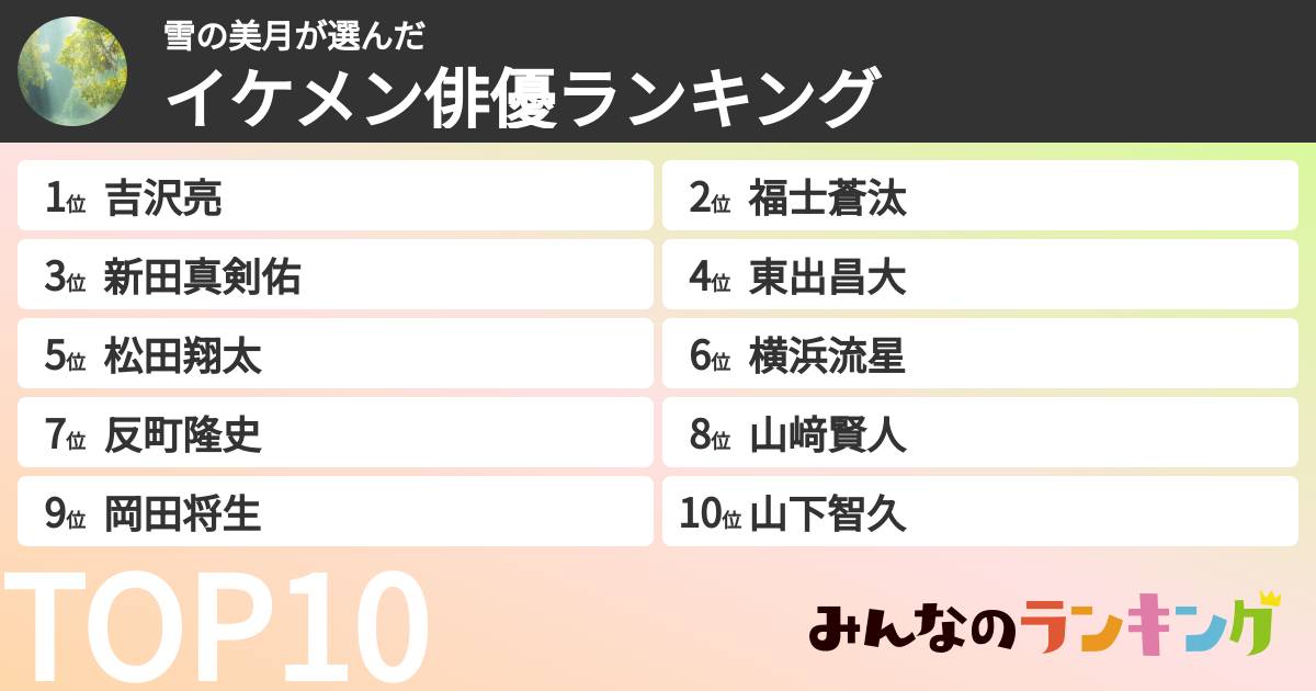 雪の美月さんの「イケメン俳優ランキング」