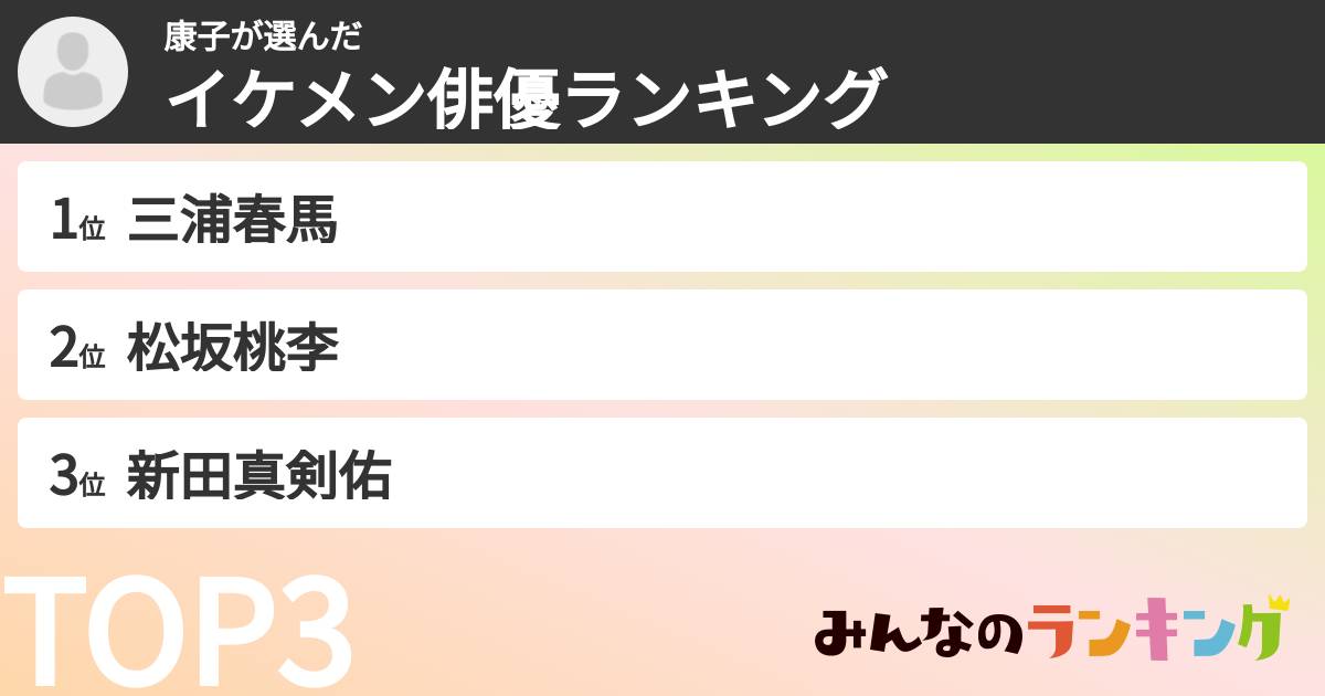 康子さんの「イケメン俳優ランキング」