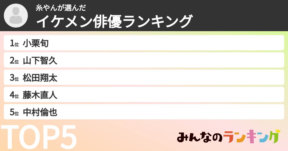 糸やんさんの「イケメン俳優ランキング」