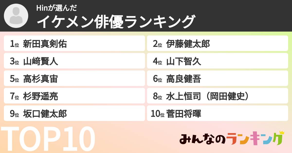 Hinさんの「イケメン俳優ランキング」