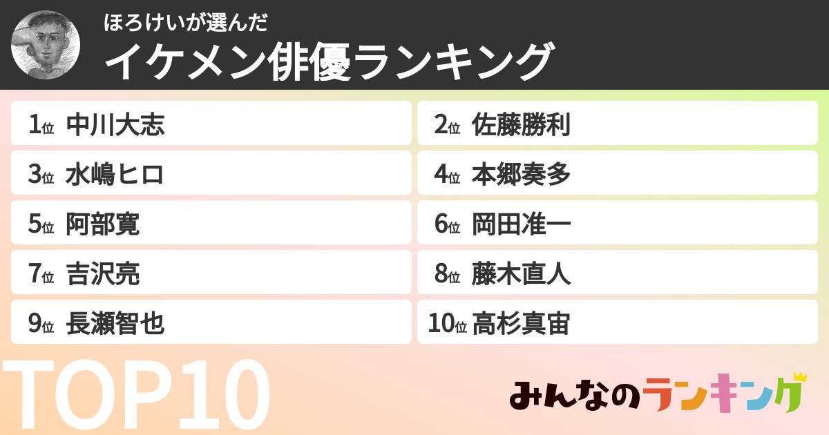 ほろけいさんの「イケメン俳優ランキング」