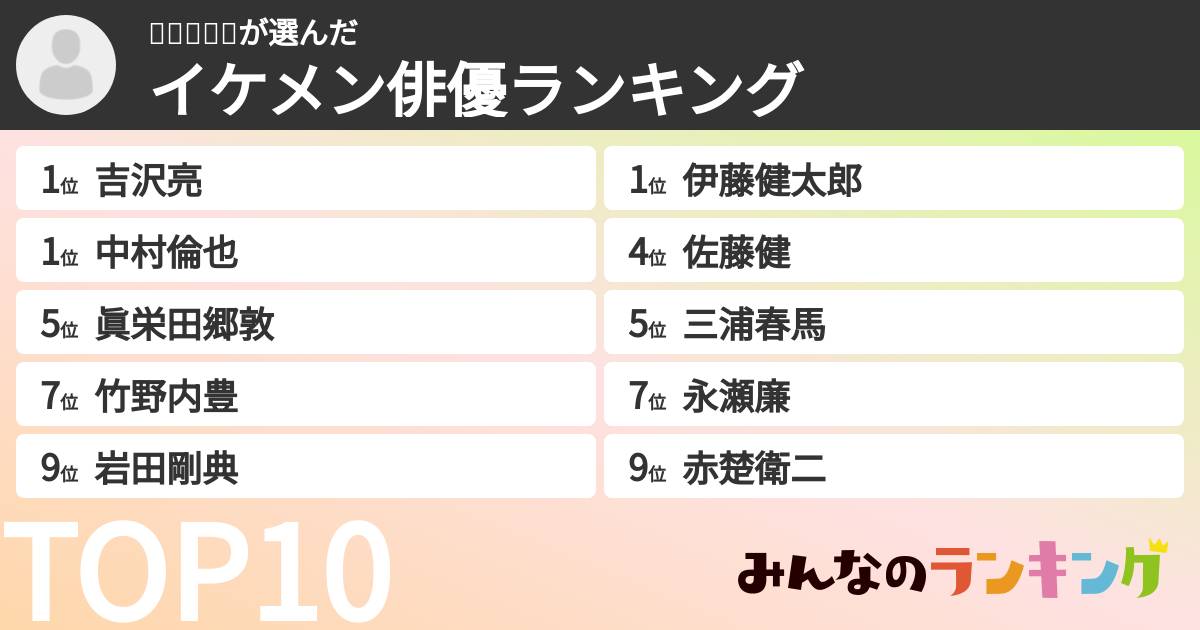 ðââ¬ððââ¬ããã®ãã€ã±ã¡ã³ä¿³åªã©ã³ãã³ã°ã