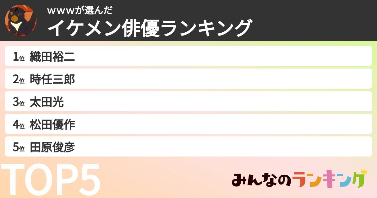 ｗｗｗさんの「イケメン俳優ランキング」
