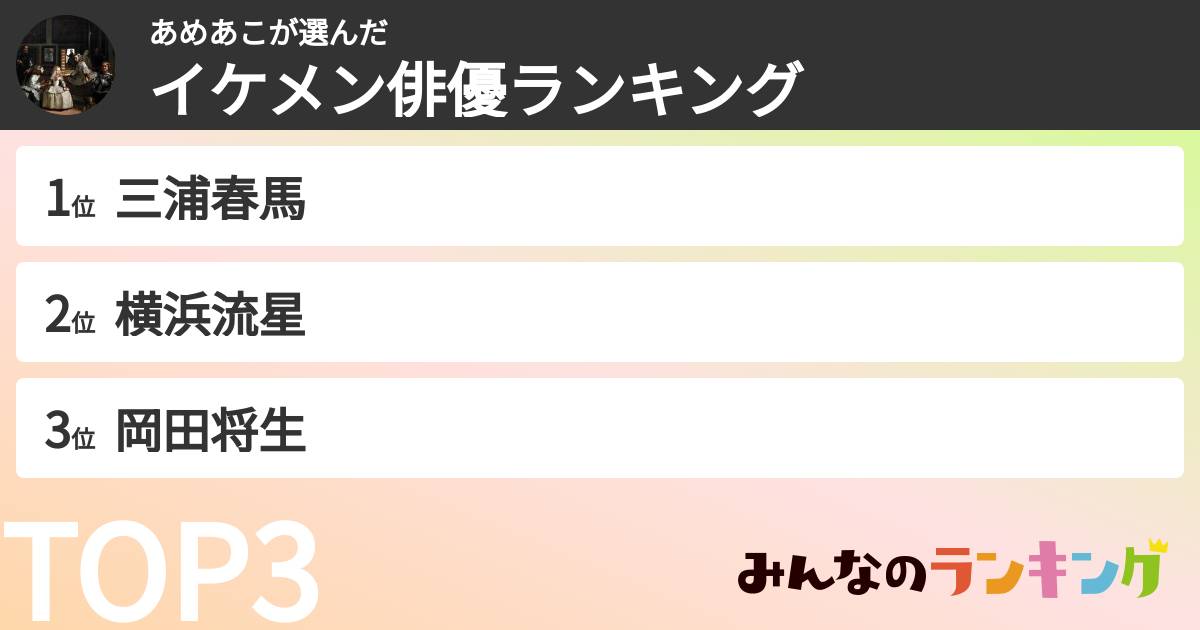 あめあこさんの「イケメン俳優ランキング」