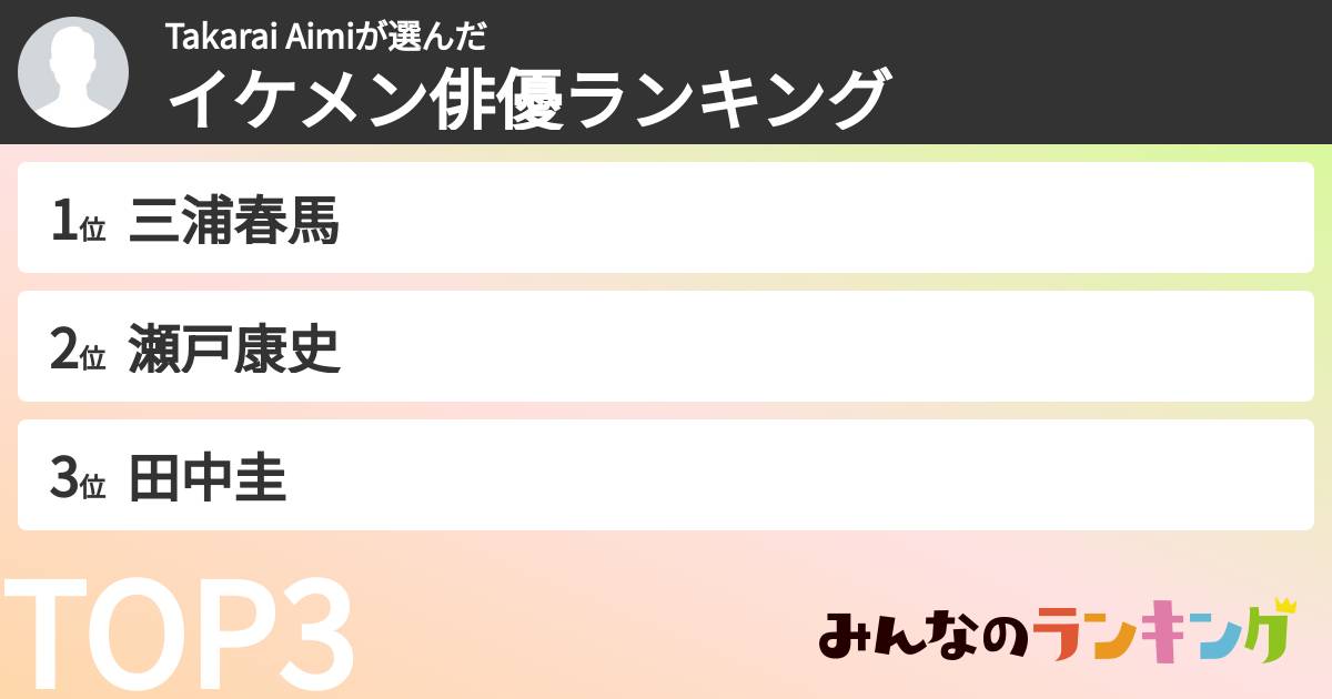 Takarai Aimiさんの「イケメン俳優ランキング」