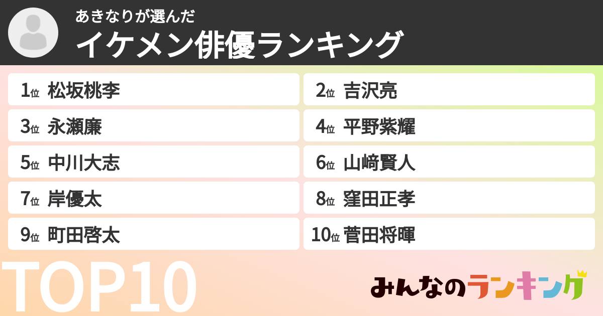 あきなりさんの「イケメン俳優ランキング」
