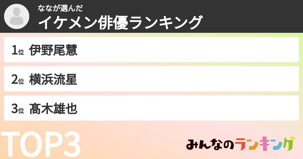 ななさんの「イケメン俳優ランキング」