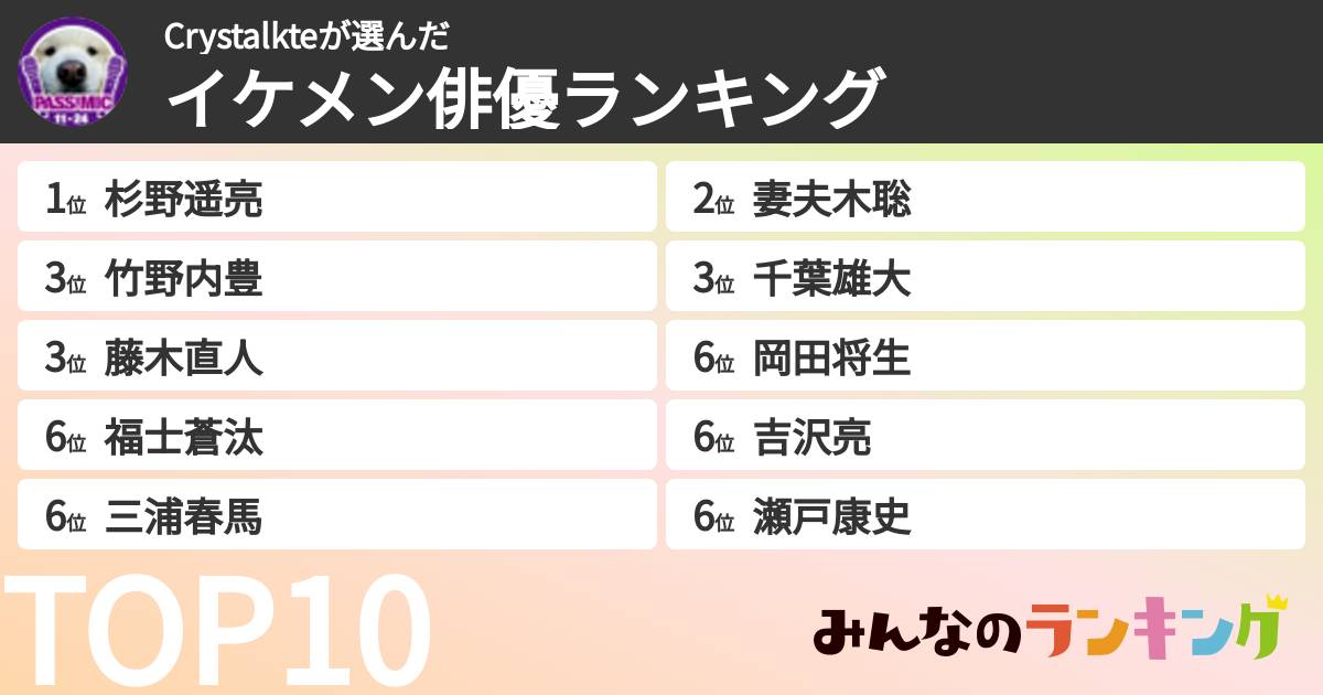Crystalkteさんの「イケメン俳優ランキング」