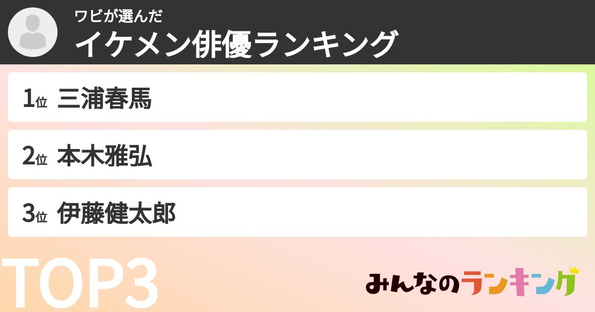 ワビさんの「イケメン俳優ランキング」