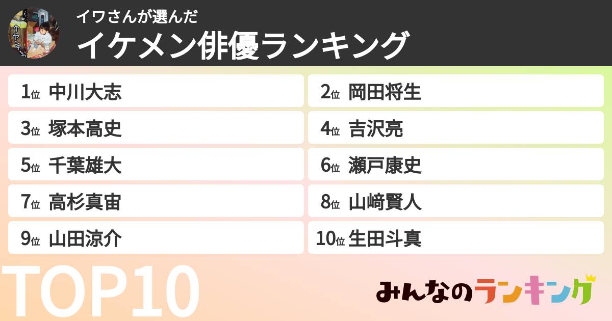 イワさんさんの「イケメン俳優ランキング」