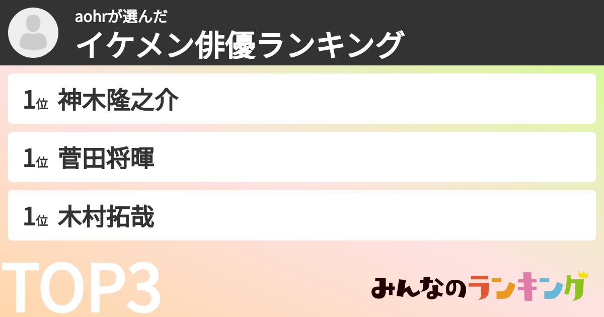 aohrさんの「イケメン俳優ランキング」