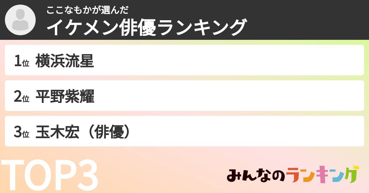 ここなもかさんの「イケメン俳優ランキング」