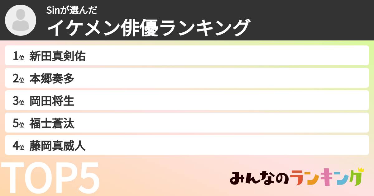 Sinさんの「イケメン俳優ランキング」
