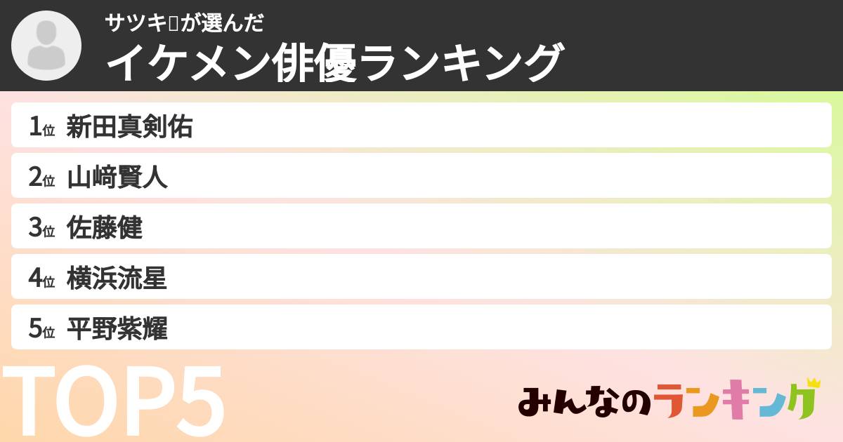 サツキ🐺さんの「イケメン俳優ランキング」
