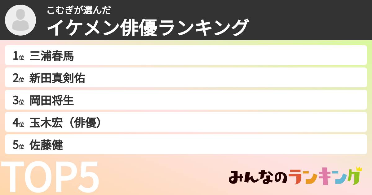 こむぎさんの「イケメン俳優ランキング」