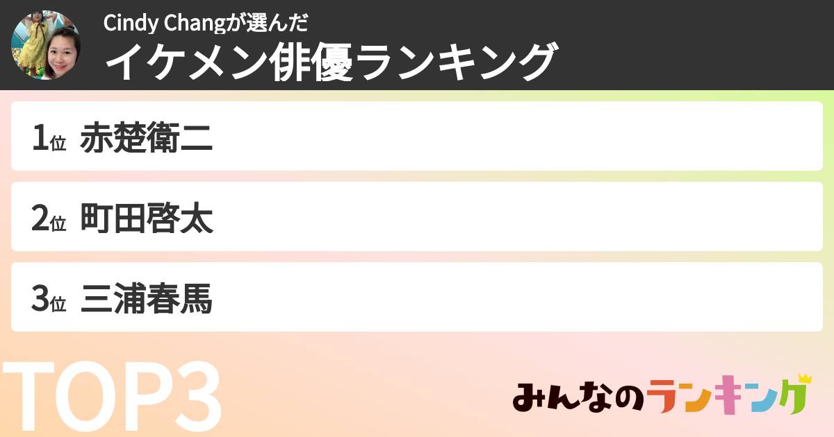 Cindy Changさんの「イケメン俳優ランキング」