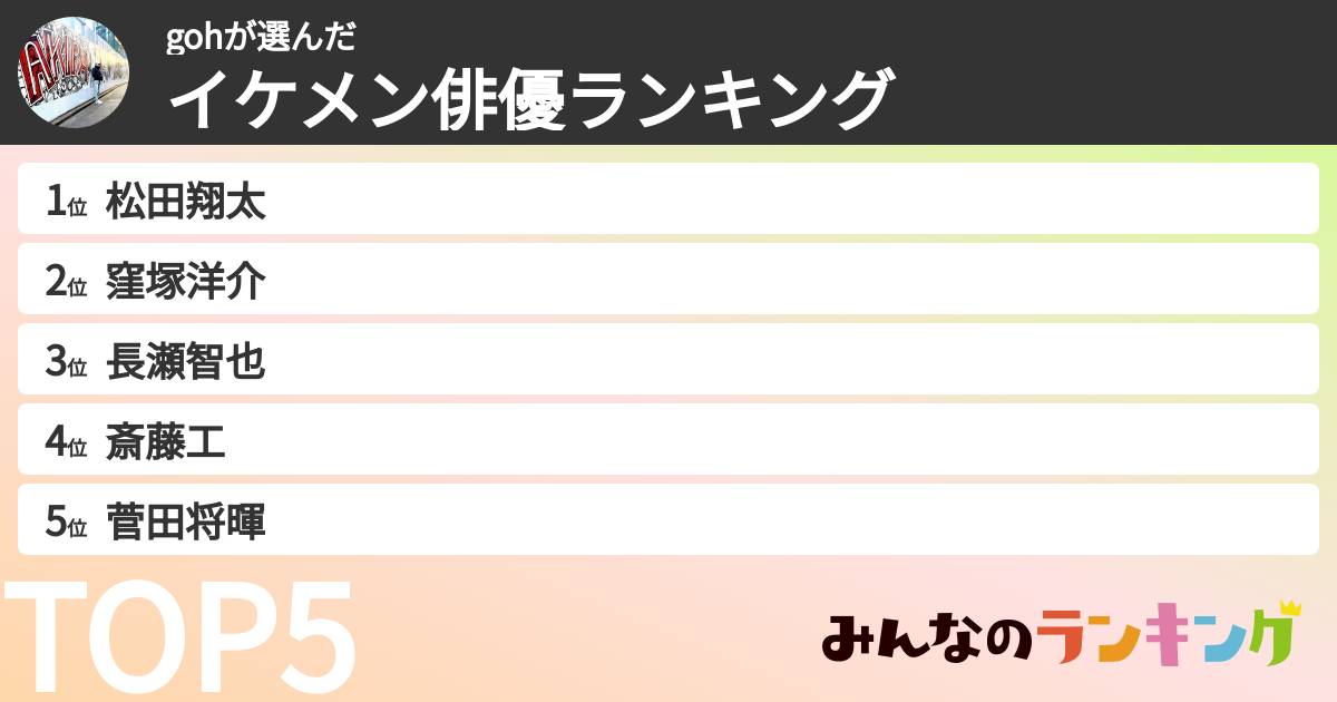 gohさんの「イケメン俳優ランキング」