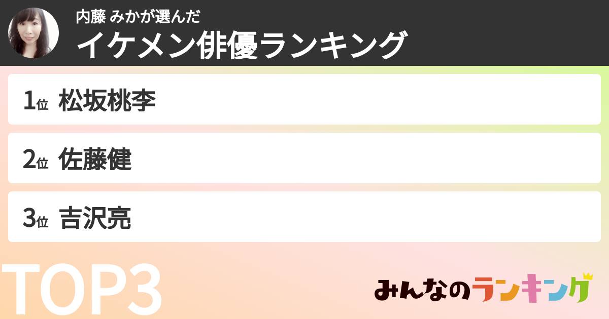 内藤 みかさんの「イケメン俳優ランキング」