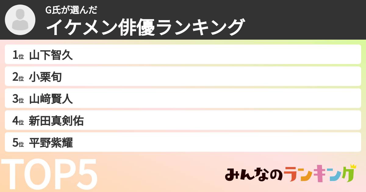 G氏さんの「イケメン俳優ランキング」