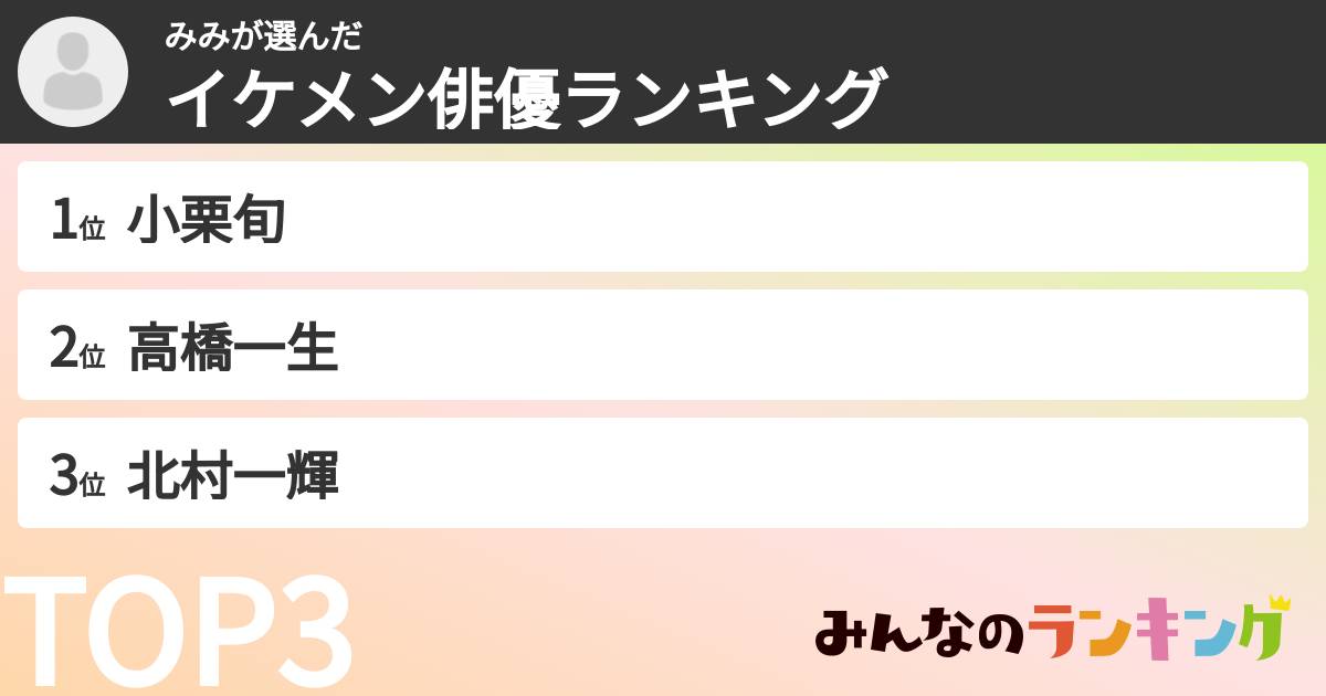 みみさんの「イケメン俳優ランキング」