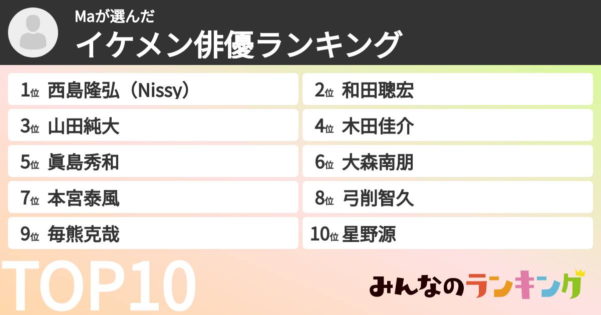 Maさんの「イケメン俳優ランキング」