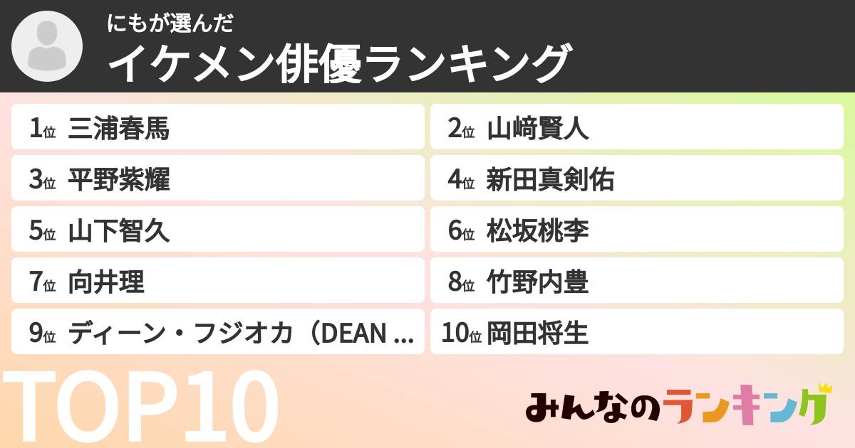 にもさんの「イケメン俳優ランキング」