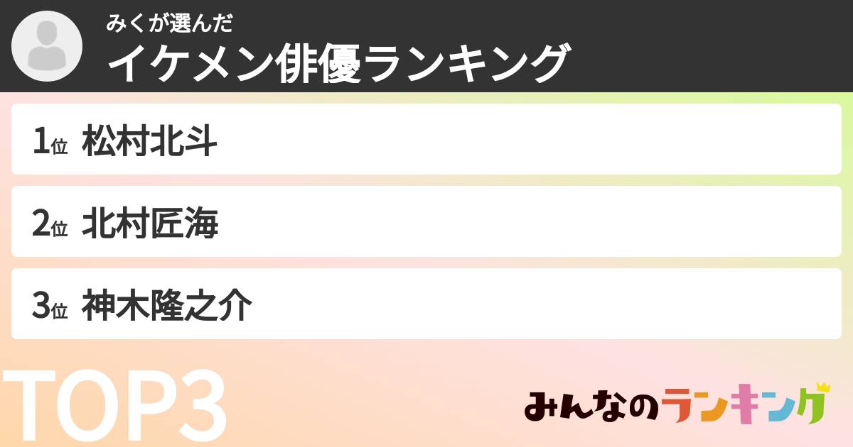 みくさんの「イケメン俳優ランキング」