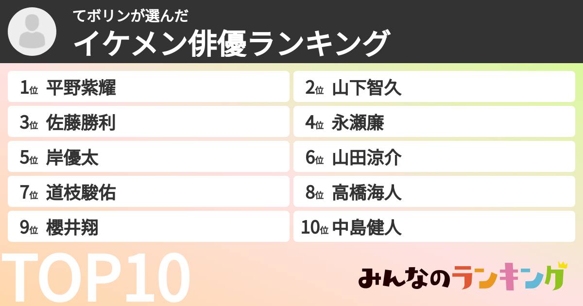 てボリンさんの「イケメン俳優ランキング」