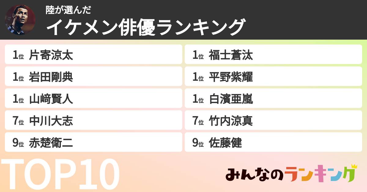 陸さんの「イケメン俳優ランキング」