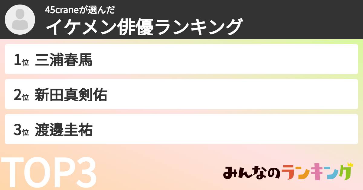 45craneさんの「イケメン俳優ランキング」