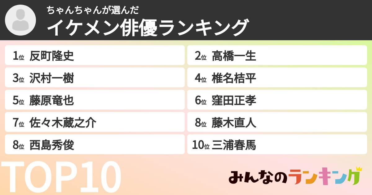 ちゃんちゃんさんの「イケメン俳優ランキング」