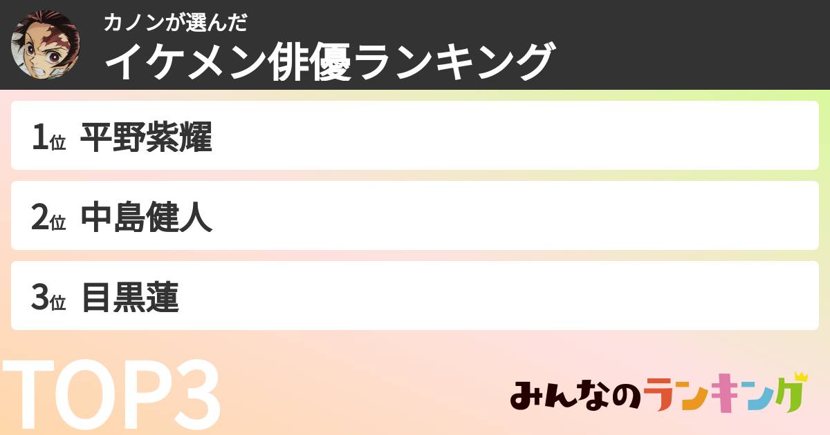 カノンさんの「イケメン俳優ランキング」