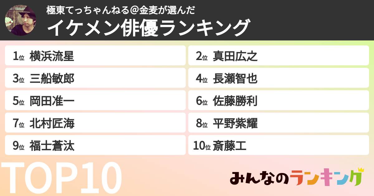 極東てっちゃんねる@金麦さんの「イケメン俳優ランキング」