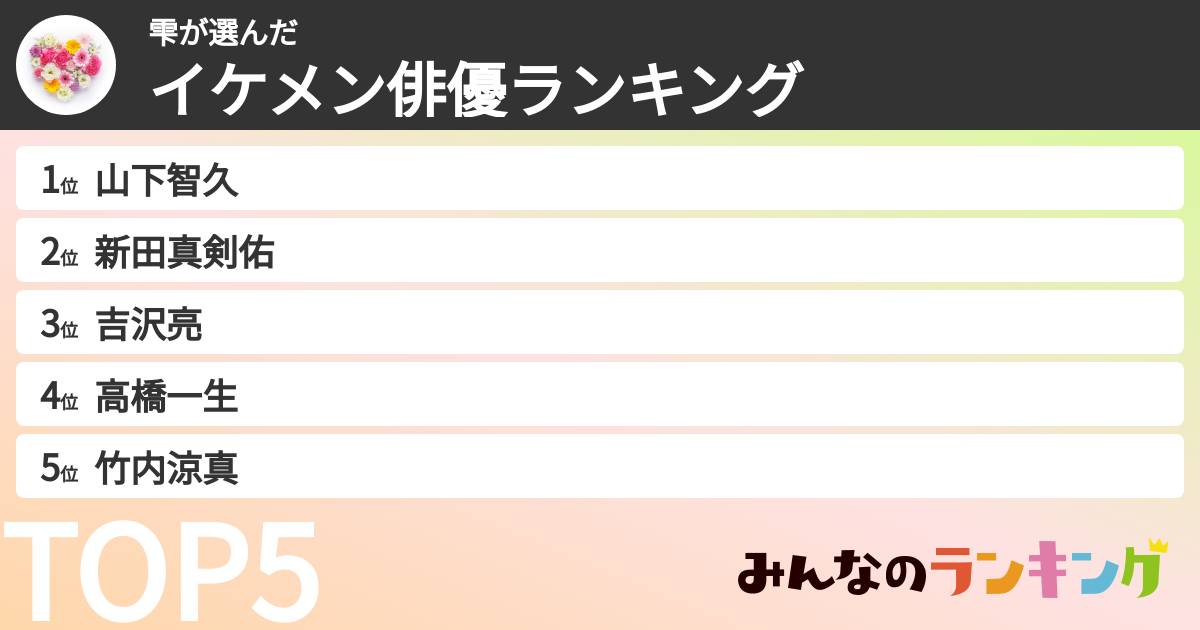 雫さんの「イケメン俳優ランキング」