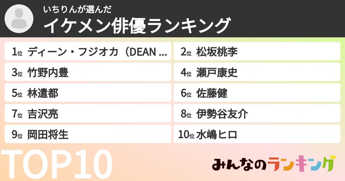 いちりんさんの「イケメン俳優ランキング」