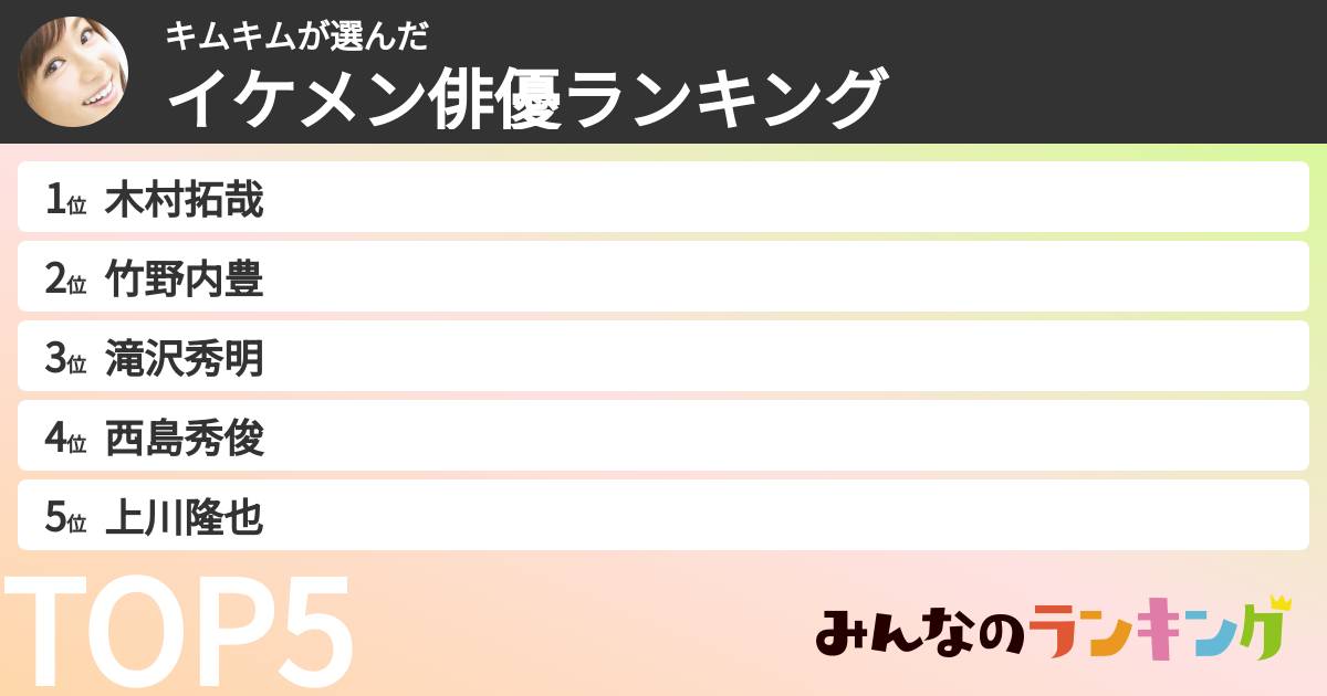 キムキムさんの「イケメン俳優ランキング」
