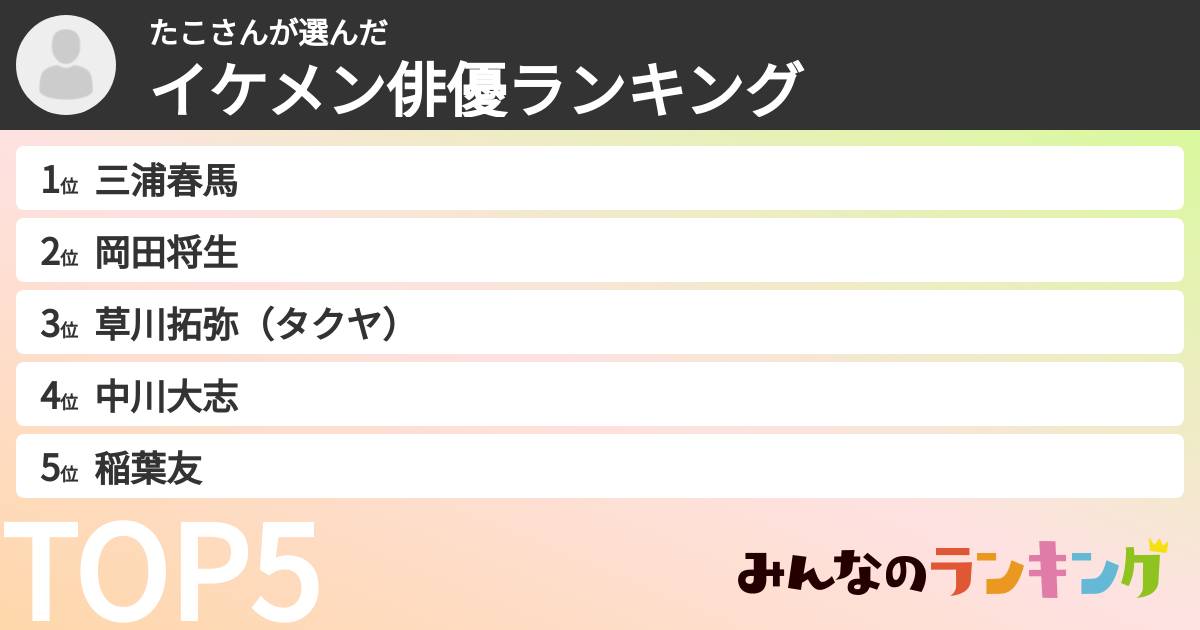 たこさんさんの「イケメン俳優ランキング」