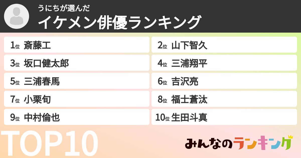 うにちさんの「イケメン俳優ランキング」