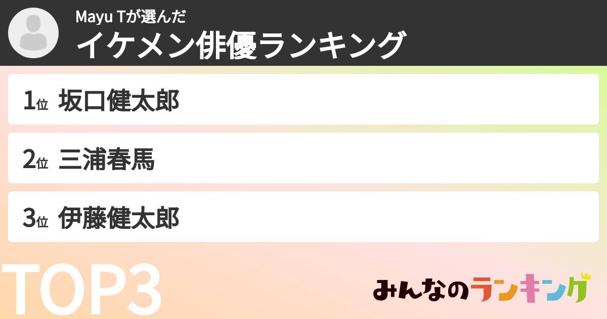 Mayu Tさんの「イケメン俳優ランキング」