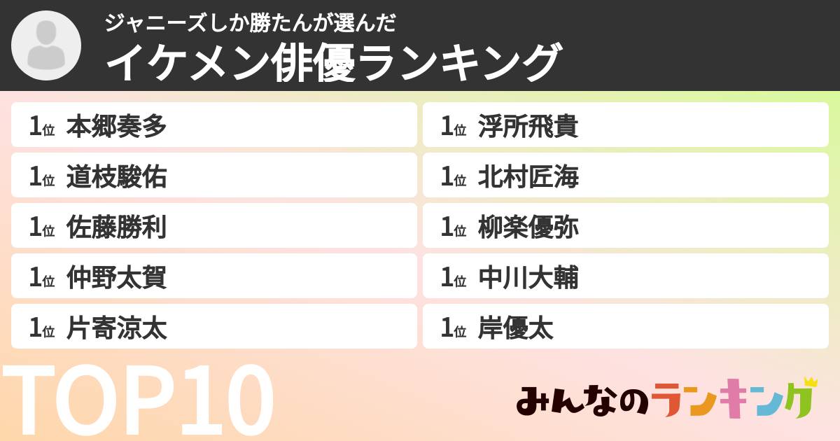 ジャニーズしか勝たんさんの「イケメン俳優ランキング」