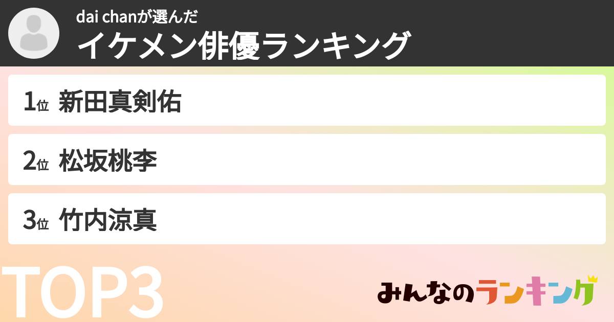 dai chanさんの「イケメン俳優ランキング」