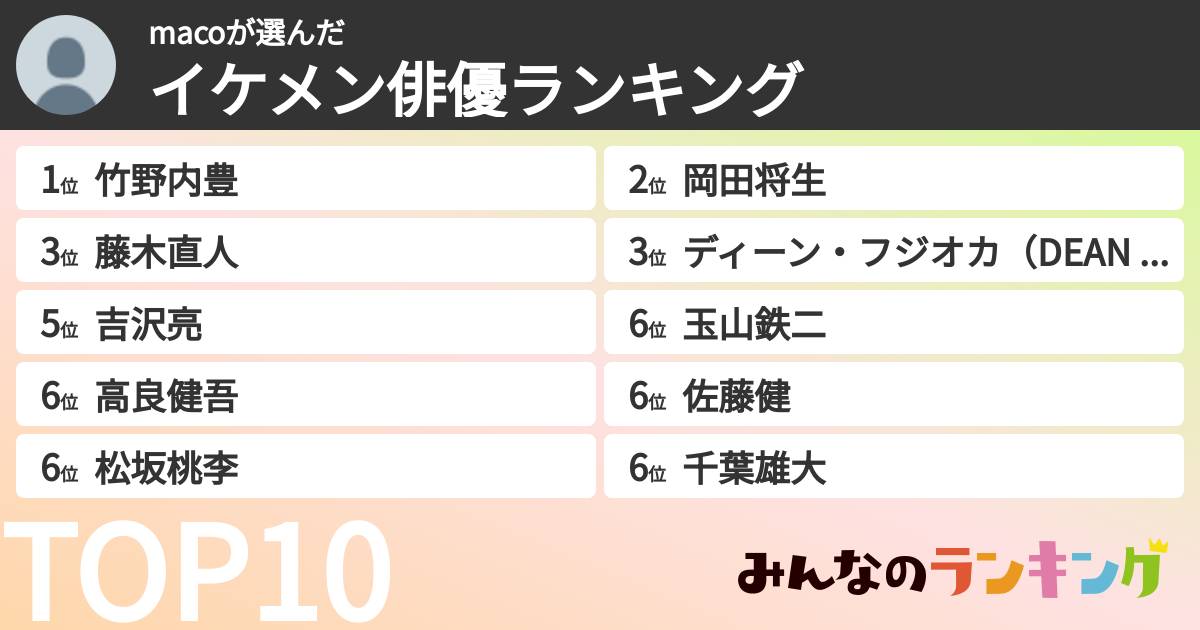 macoさんの「イケメン俳優ランキング」