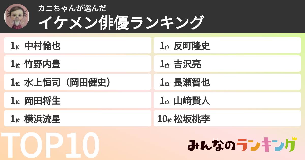 カニちゃんさんの「イケメン俳優ランキング」