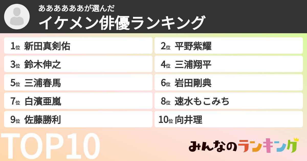 ああああああさんの「イケメン俳優ランキング」