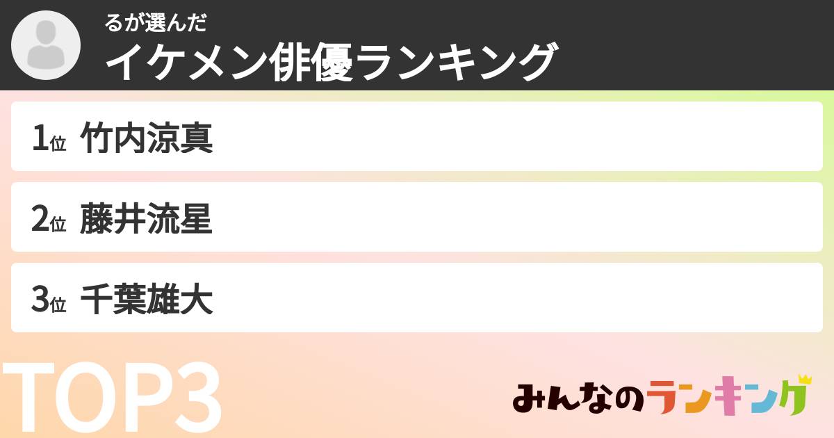 るさんの「イケメン俳優ランキング」