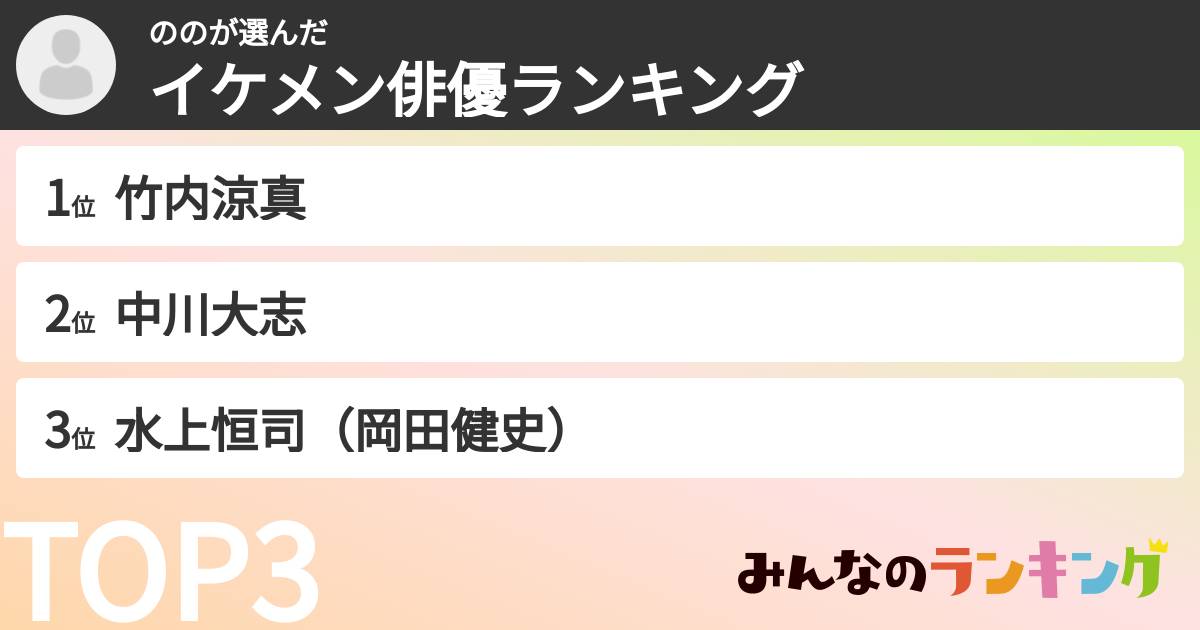 ののさんの「イケメン俳優ランキング」