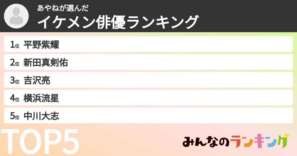 あやねさんの「イケメン俳優ランキング」