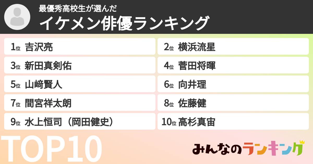 最優秀高校生さんの「イケメン俳優ランキング」