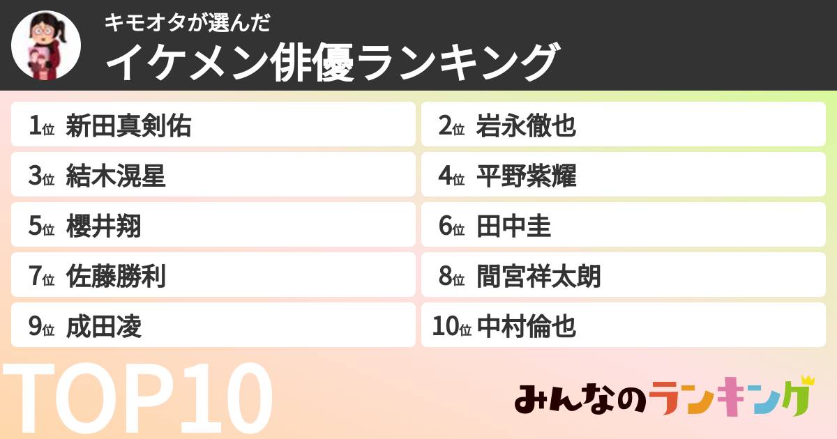 キモオタさんの「イケメン俳優ランキング」