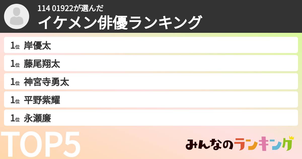 114 01922さんの「イケメン俳優ランキング」